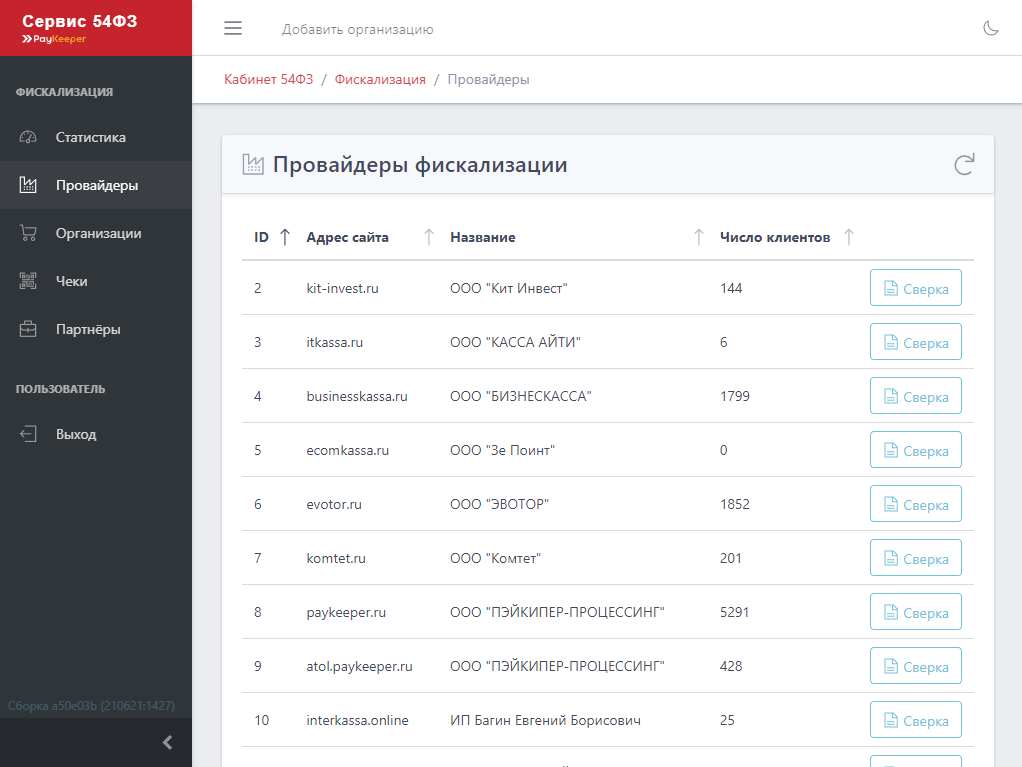 Диагностический интерфейс – список кассовых провайдеров